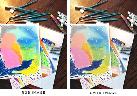 Pantone, CMYK and RGB colors explained. Create professional artwork.